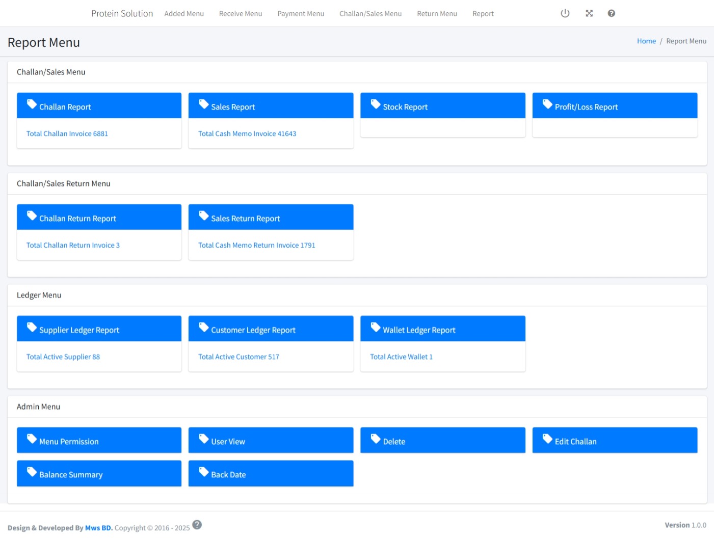 Super Shop Management